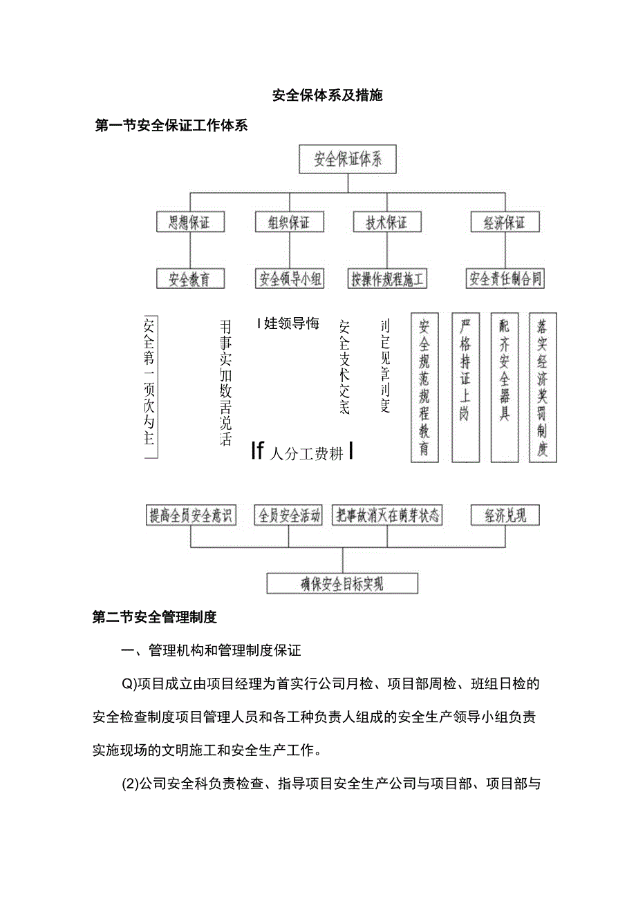 安全保体系及措施.docx_第1页