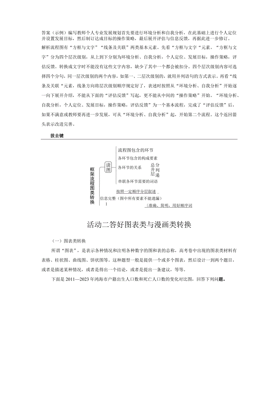 板块8 第2部分 语言应用 课时76 图文转换——精准读图转准信息.docx_第3页