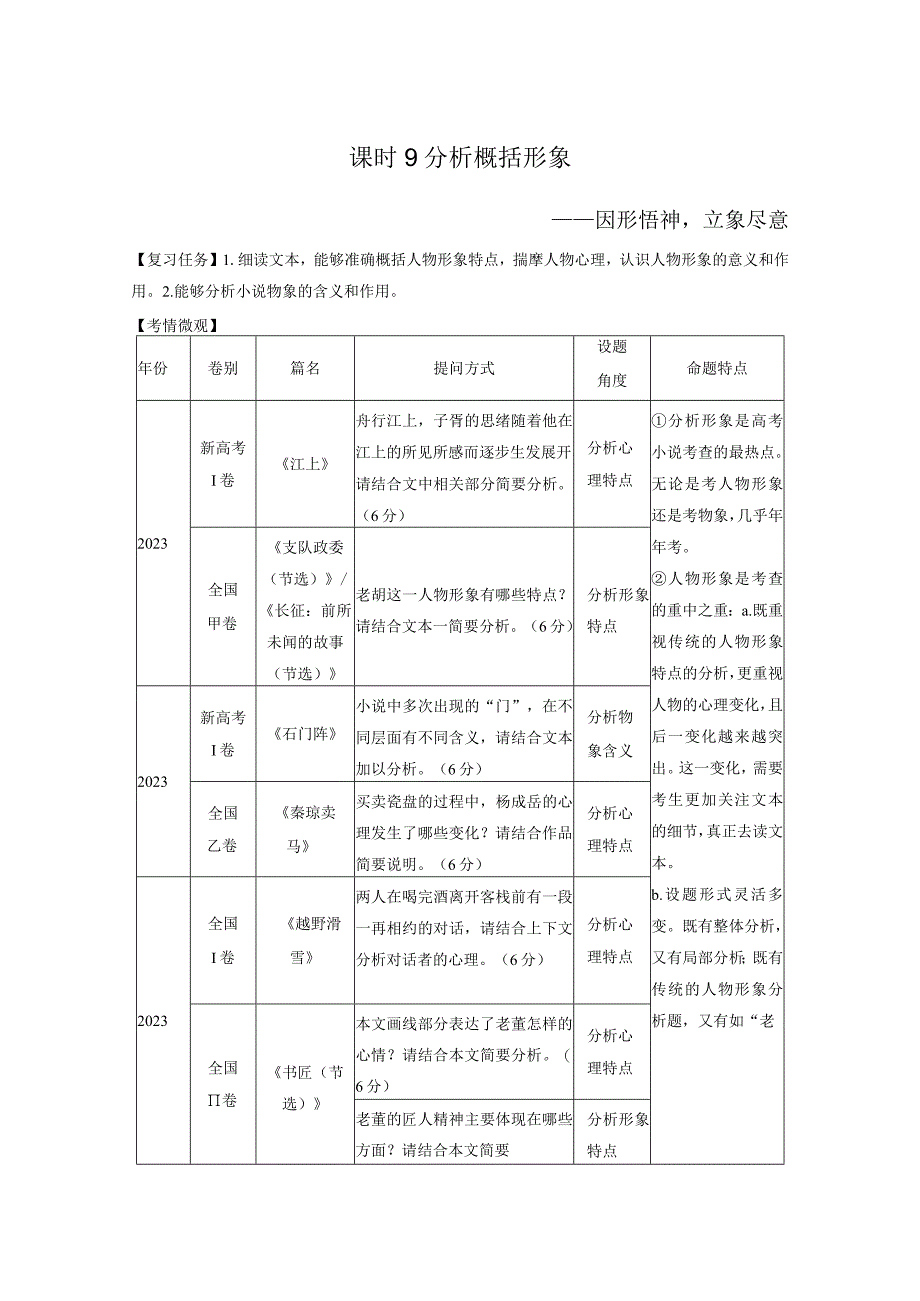 板块2 小说阅读 课时9 分析概括形象——因形悟神立象尽意.docx_第1页