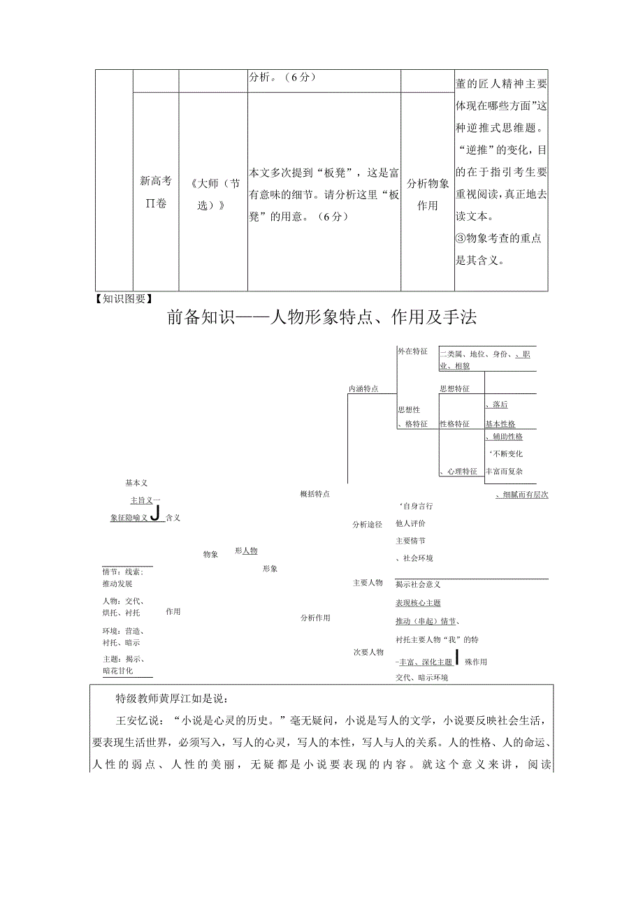 板块2 小说阅读 课时9 分析概括形象——因形悟神立象尽意.docx_第2页