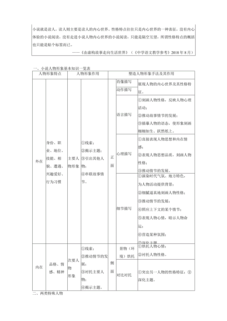 板块2 小说阅读 课时9 分析概括形象——因形悟神立象尽意.docx_第3页