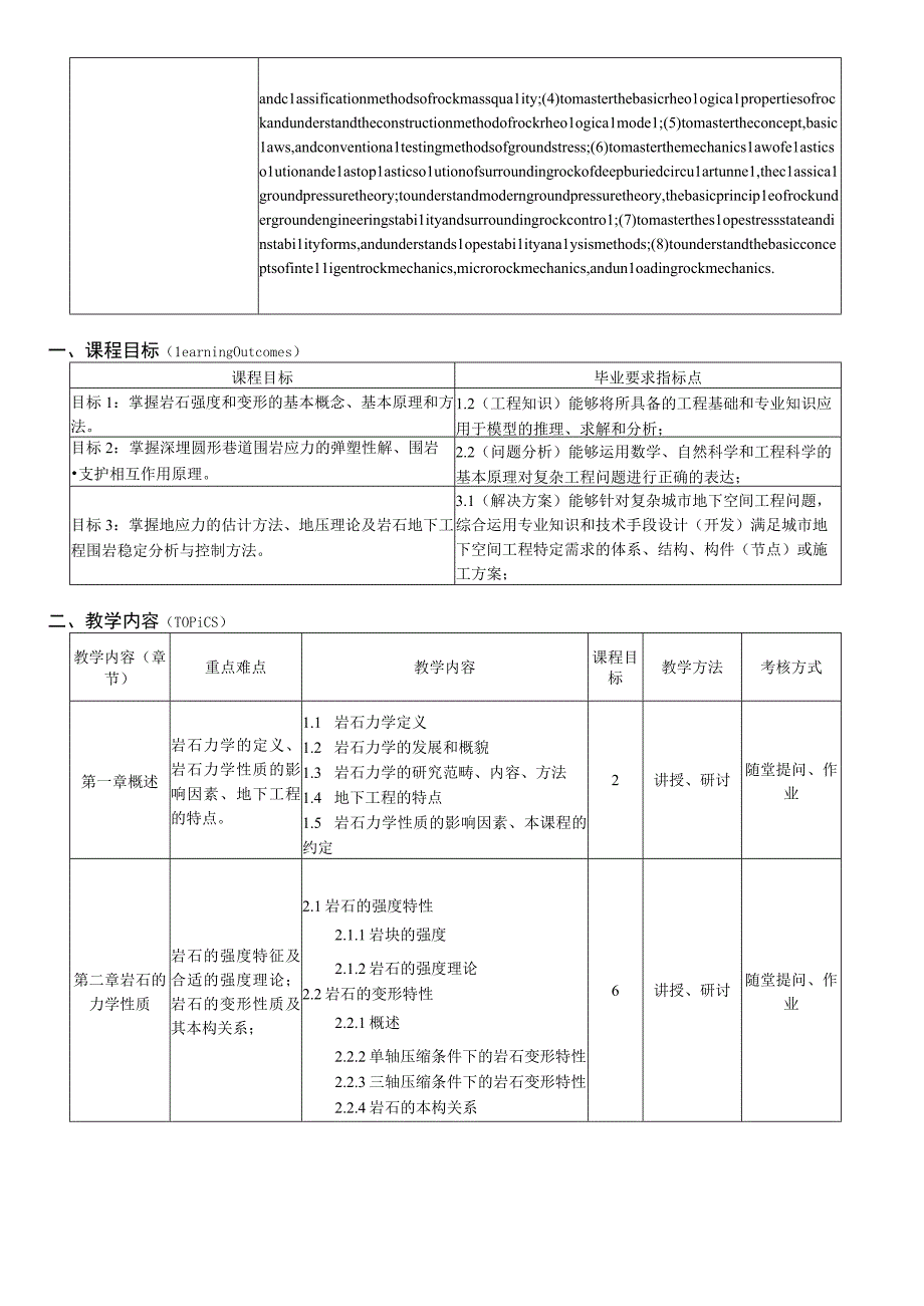 岩石力学基础教程 第2版--教学大纲.docx_第2页