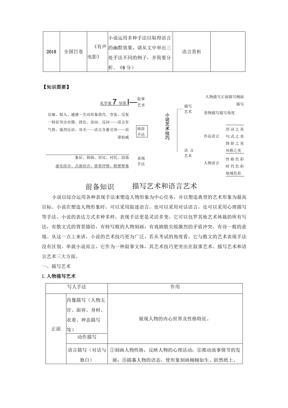 板块2 小说阅读 课时10 赏析艺术技巧——精准判断精析效果.docx_第2页