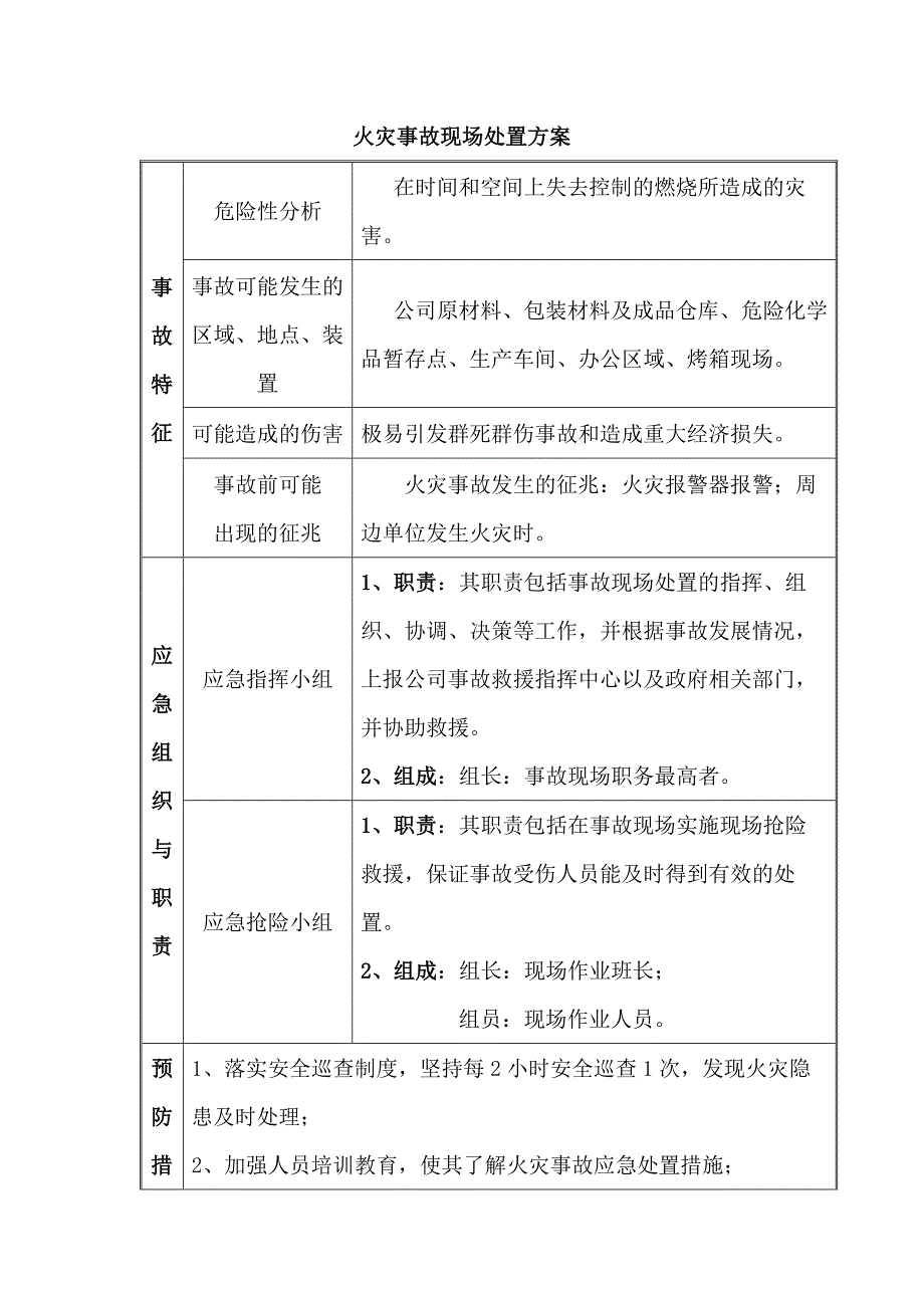 安全培训课件：火灾事故现场处置方案.docx_第1页