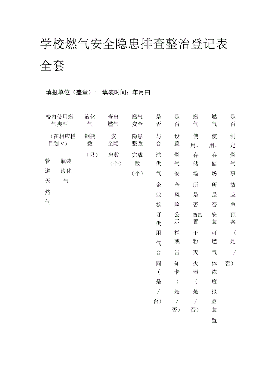 学校燃气安全隐患排查整治登记表全套.docx_第1页