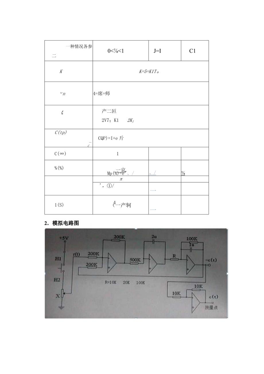 实验二 二阶系统阶跃响应.docx_第2页