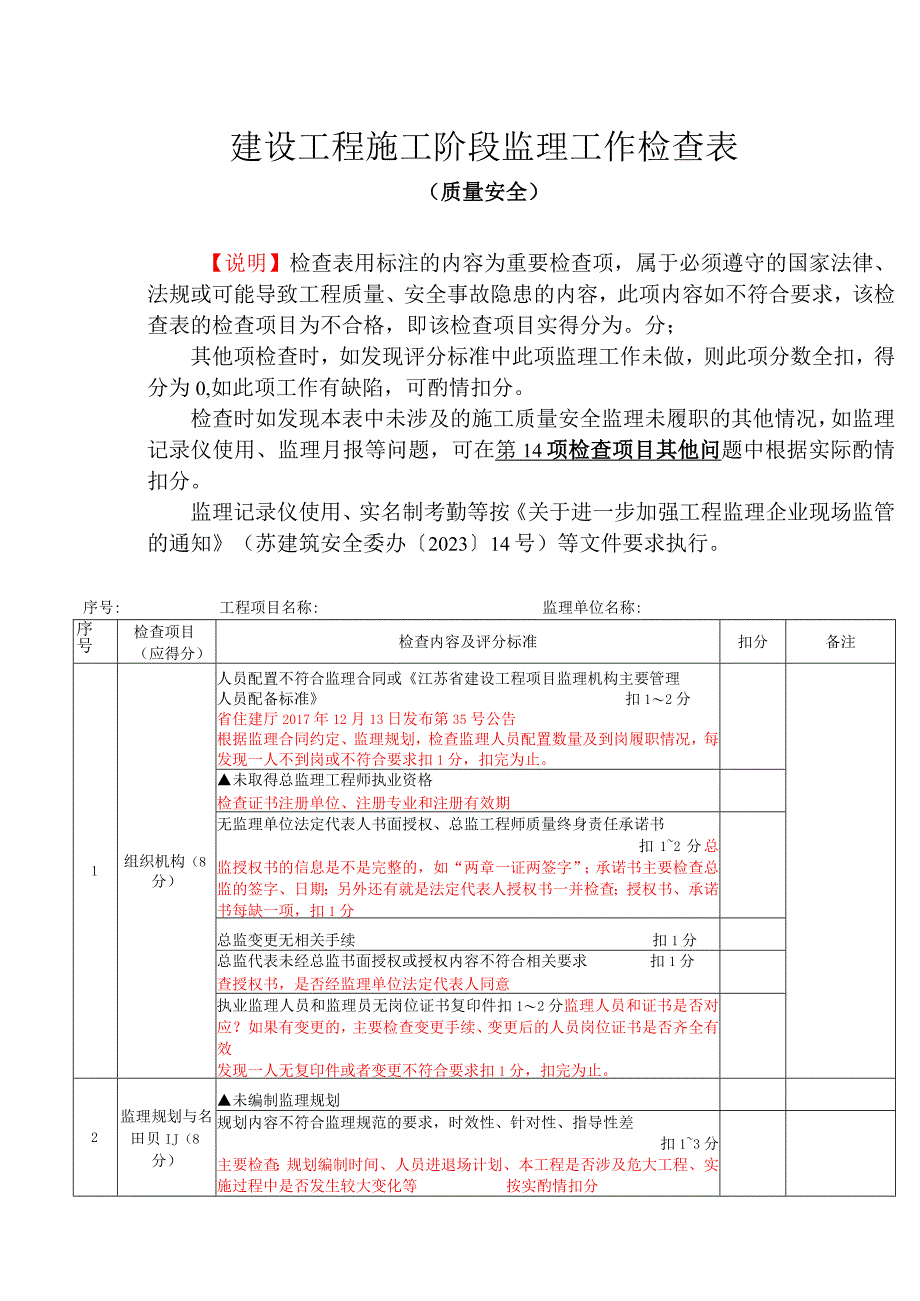 施工阶段监理工作检查表.docx_第1页