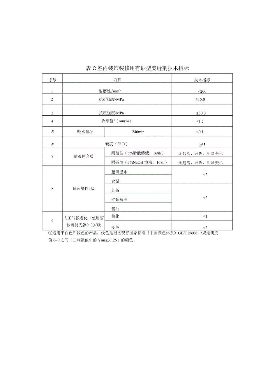 室内装饰装修用美缝剂、有砂型美缝剂、美容胶技术指标.docx_第3页