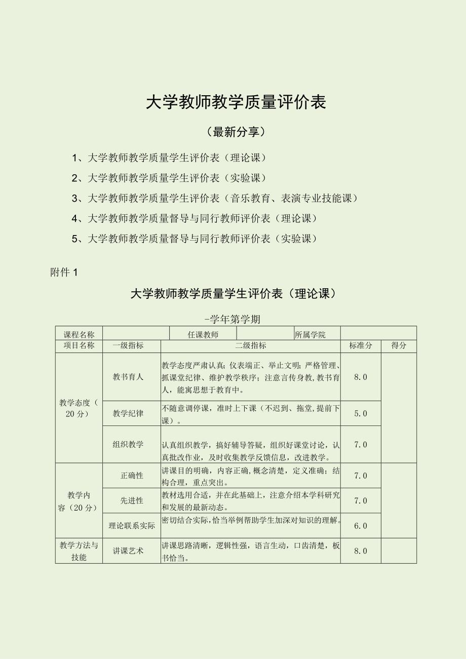 大学教师教学质量评价表（最新分享）.docx_第1页