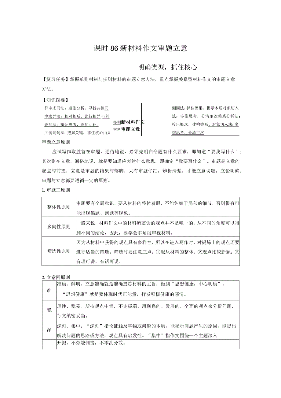 板块10 写作 课时86 新材料作文审题立意——明确类型抓住核心.docx_第1页