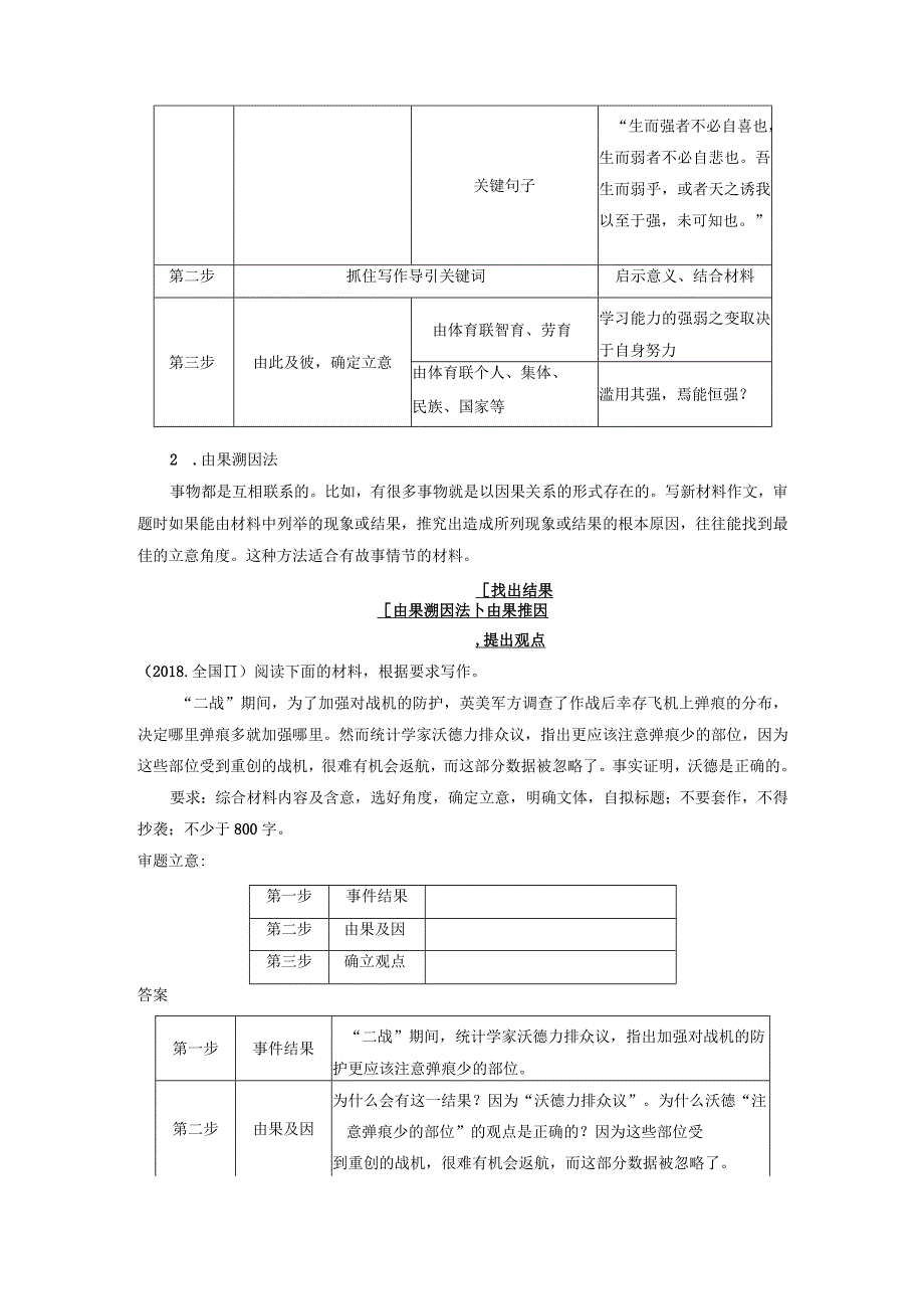 板块10 写作 课时86 新材料作文审题立意——明确类型抓住核心.docx_第3页