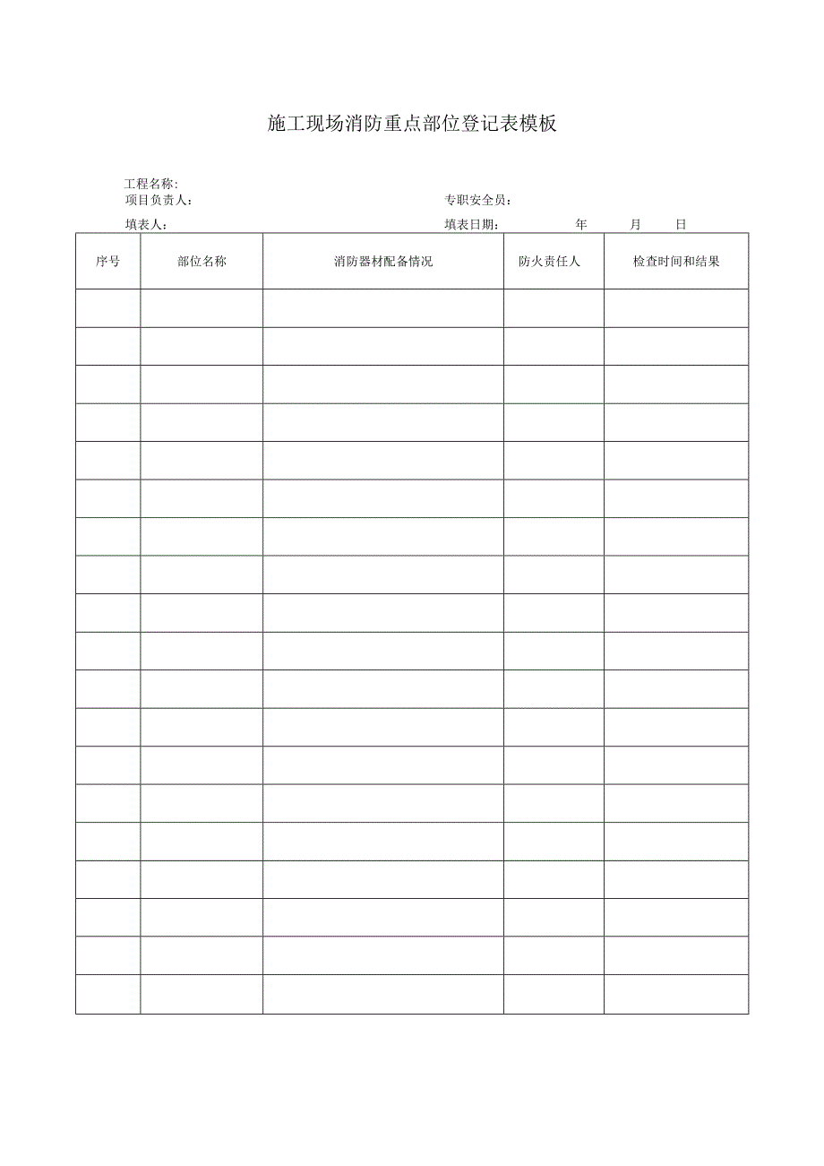 施工现场消防重点部位登记表模板.docx_第1页