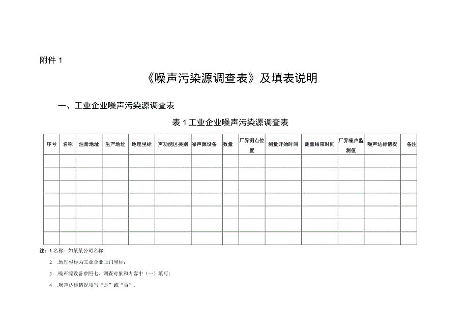 噪声污染源调查表及填表说明.docx_第1页