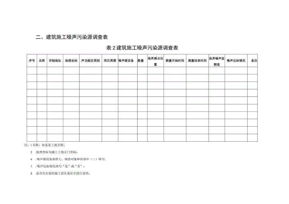 噪声污染源调查表及填表说明.docx_第2页