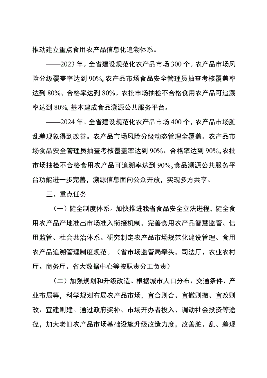 推进农产品市场规范化建设管理实施方案.docx_第2页