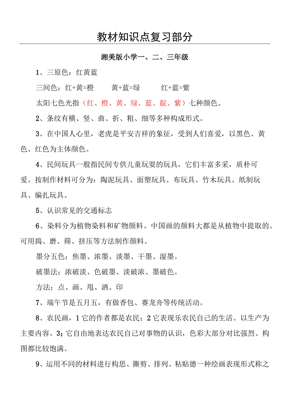 小学一至四年级湘版美术知识点.docx_第1页