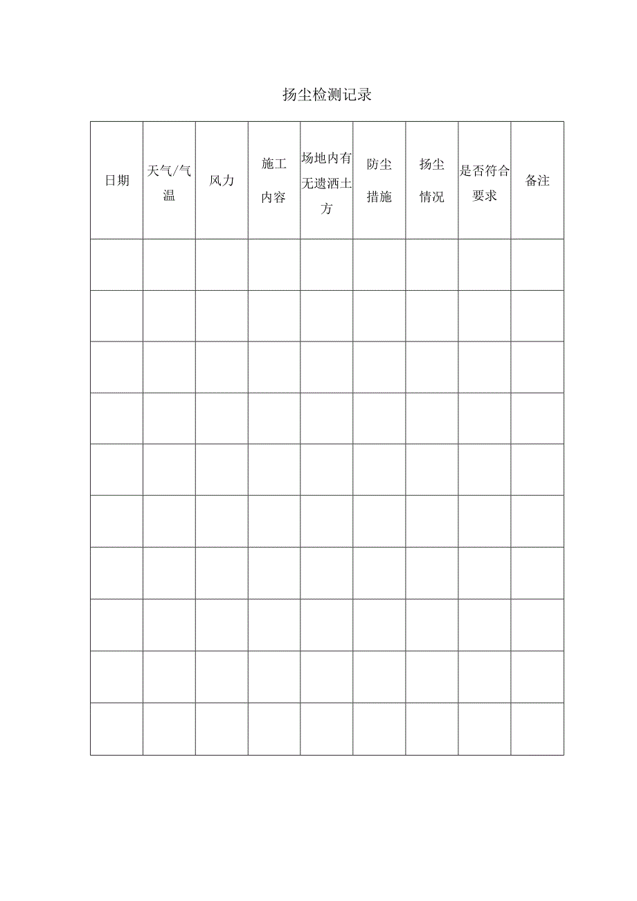 扬尘检测记录.docx_第1页