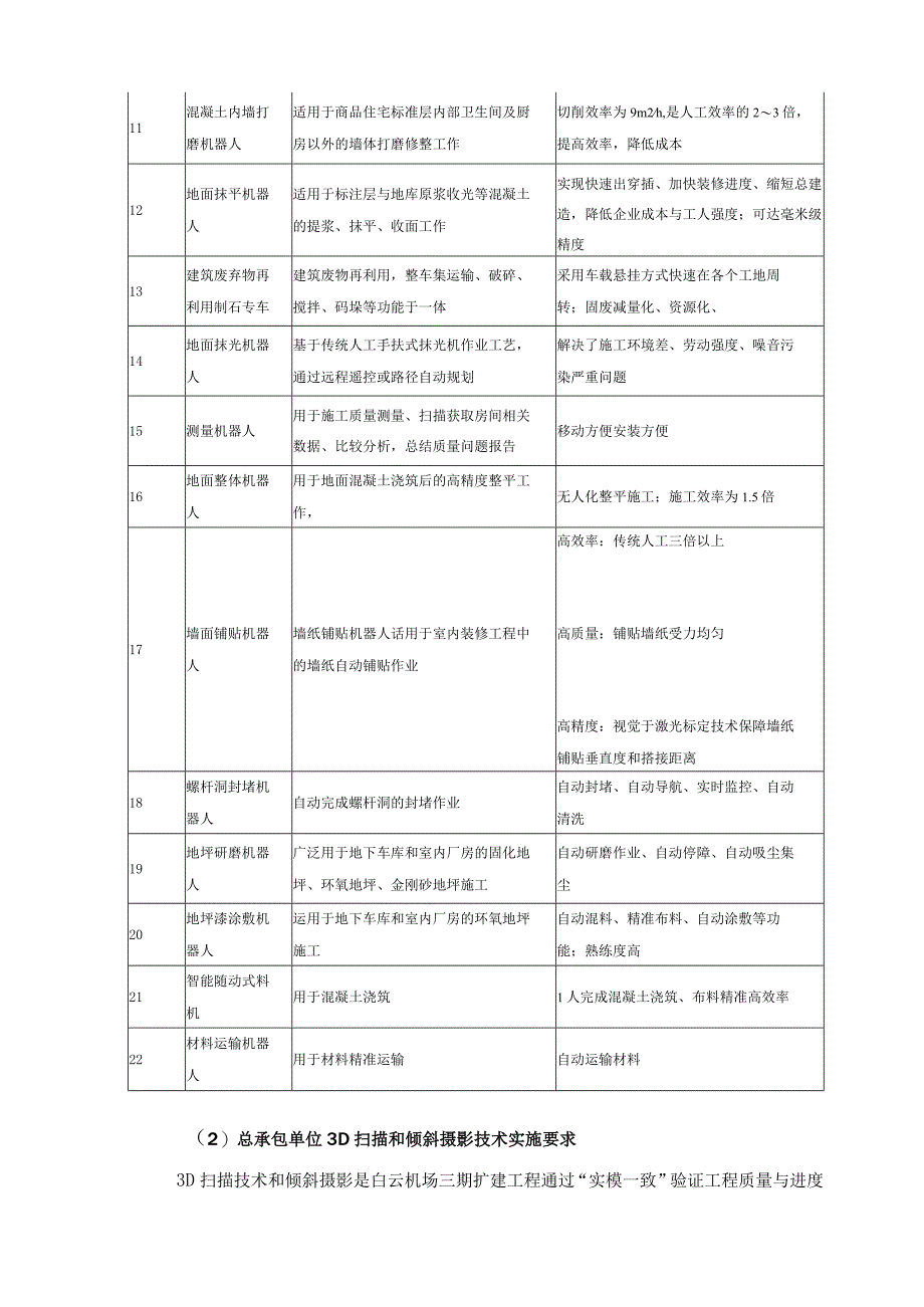 广州白云国际机场三期扩建工程数字化施工技术要求.docx_第3页