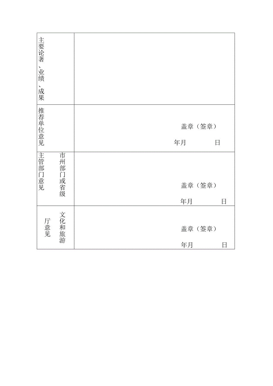 文化和旅游专家推荐表.docx_第3页