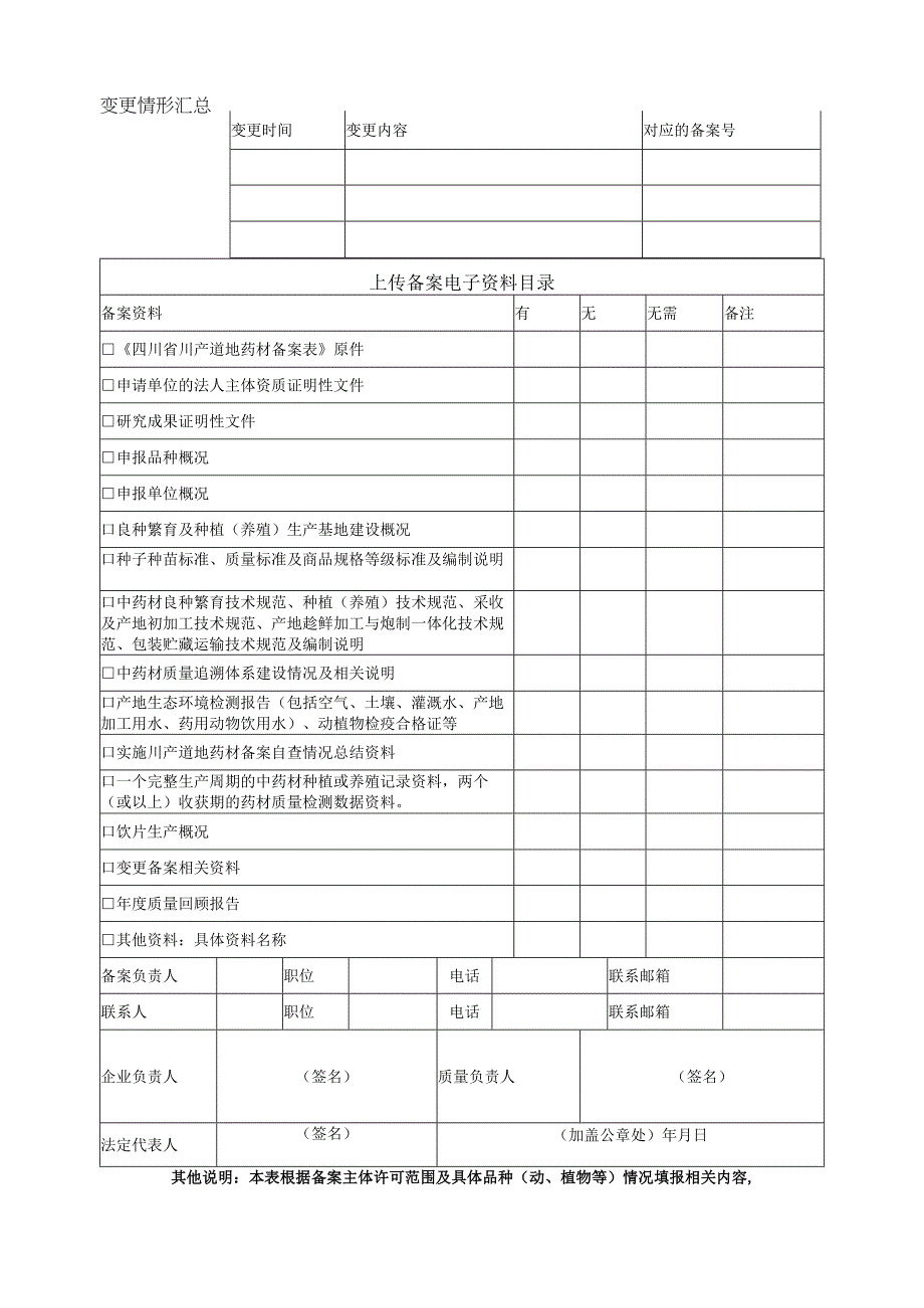 川产道地药材备案申请表.docx_第3页