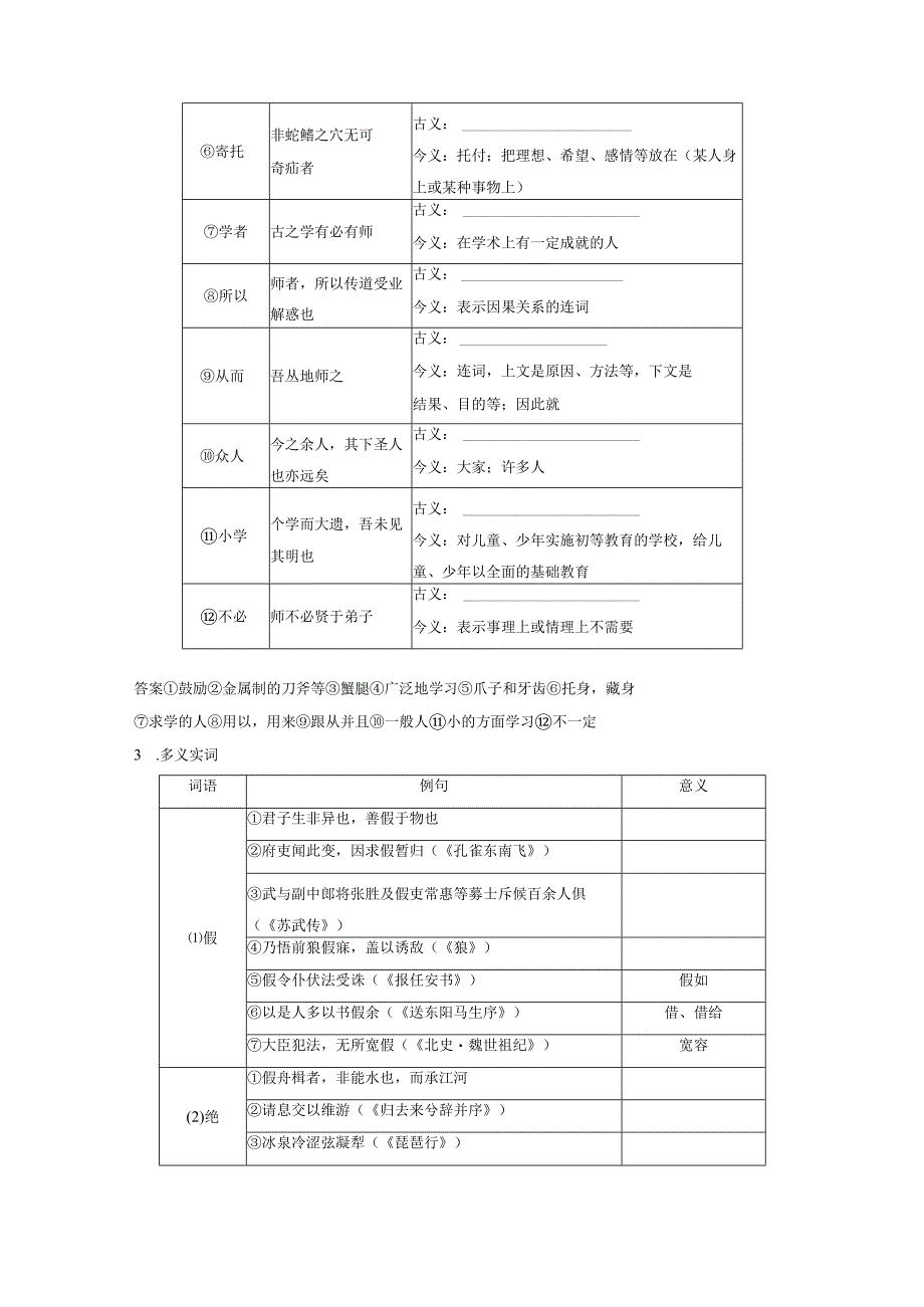 板块5 第1部分 教材文言文复习 课时22 《劝学》《师说》.docx_第2页