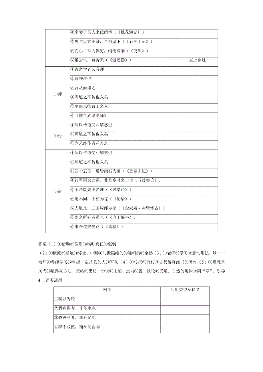 板块5 第1部分 教材文言文复习 课时22 《劝学》《师说》.docx_第3页