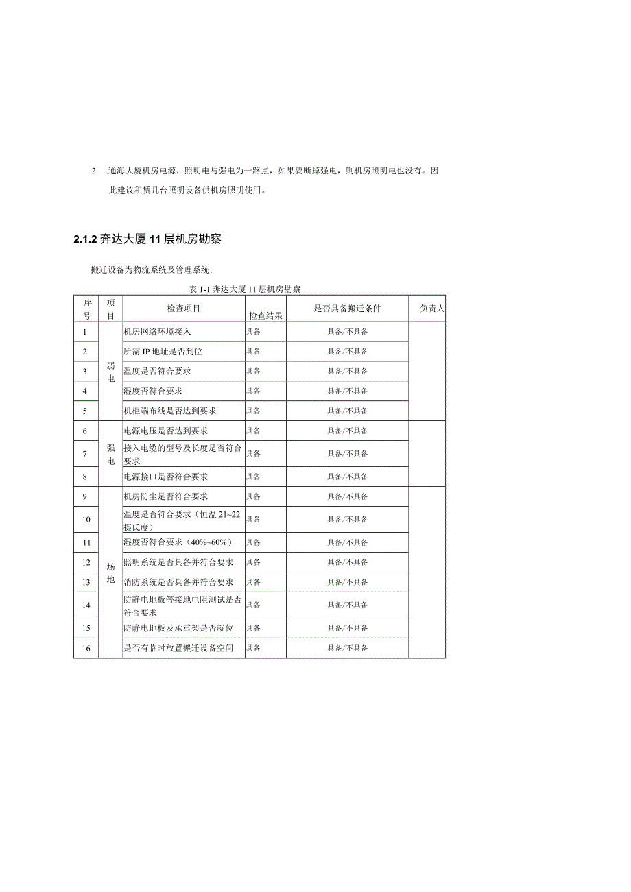 机房设备搬迁服务项目搬迁计划.docx_第2页