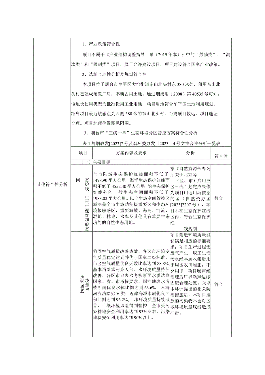 牟平区卿辰塑料制品加工厂吹塑桶生产加工项目环评报告表.docx_第3页