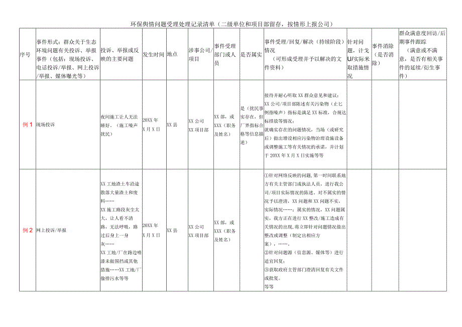 环保舆情问题受理处理记录清单.docx_第1页