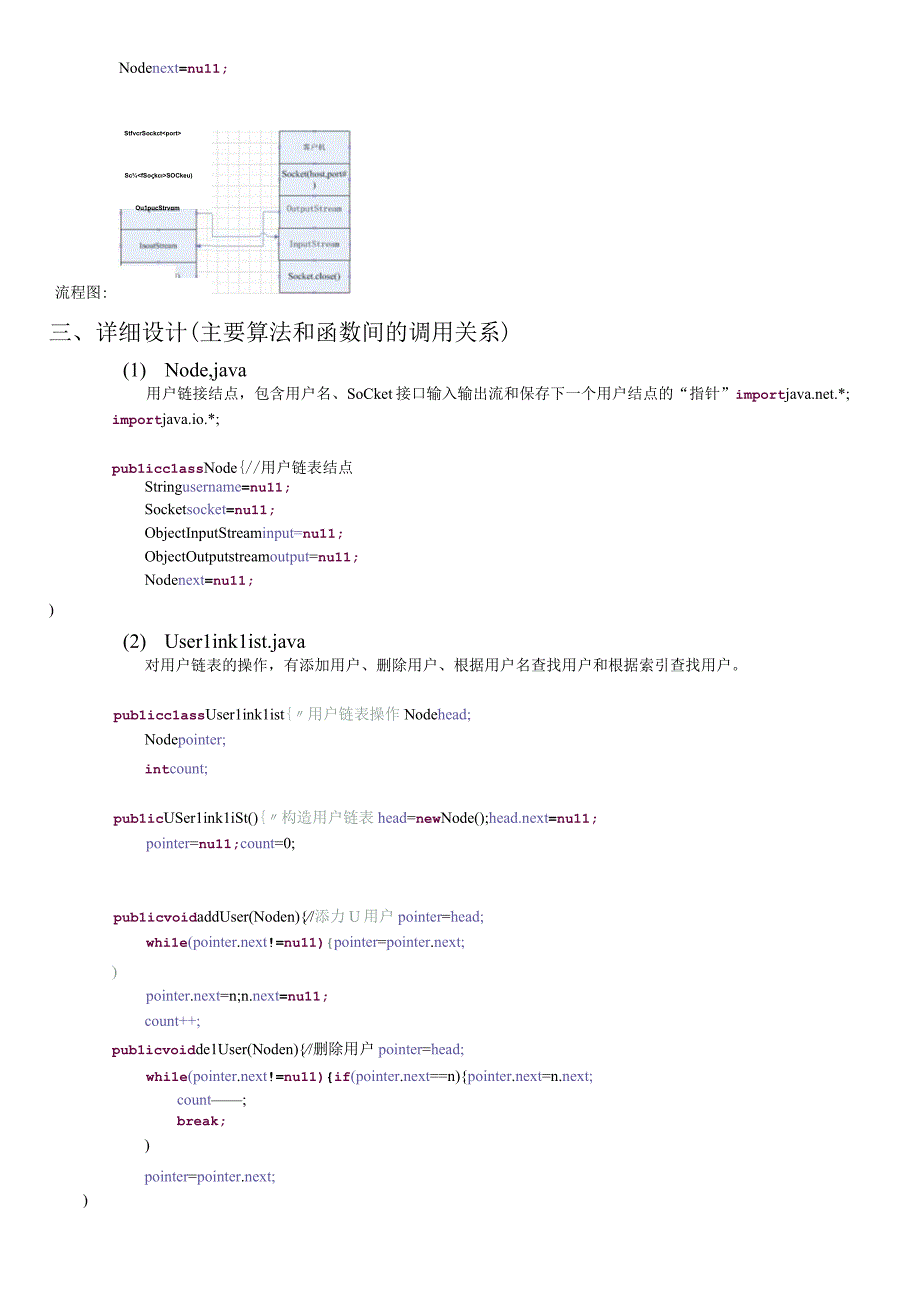 计算机网络课程设计报告--基于TCP的网络聊天室系统.docx_第2页