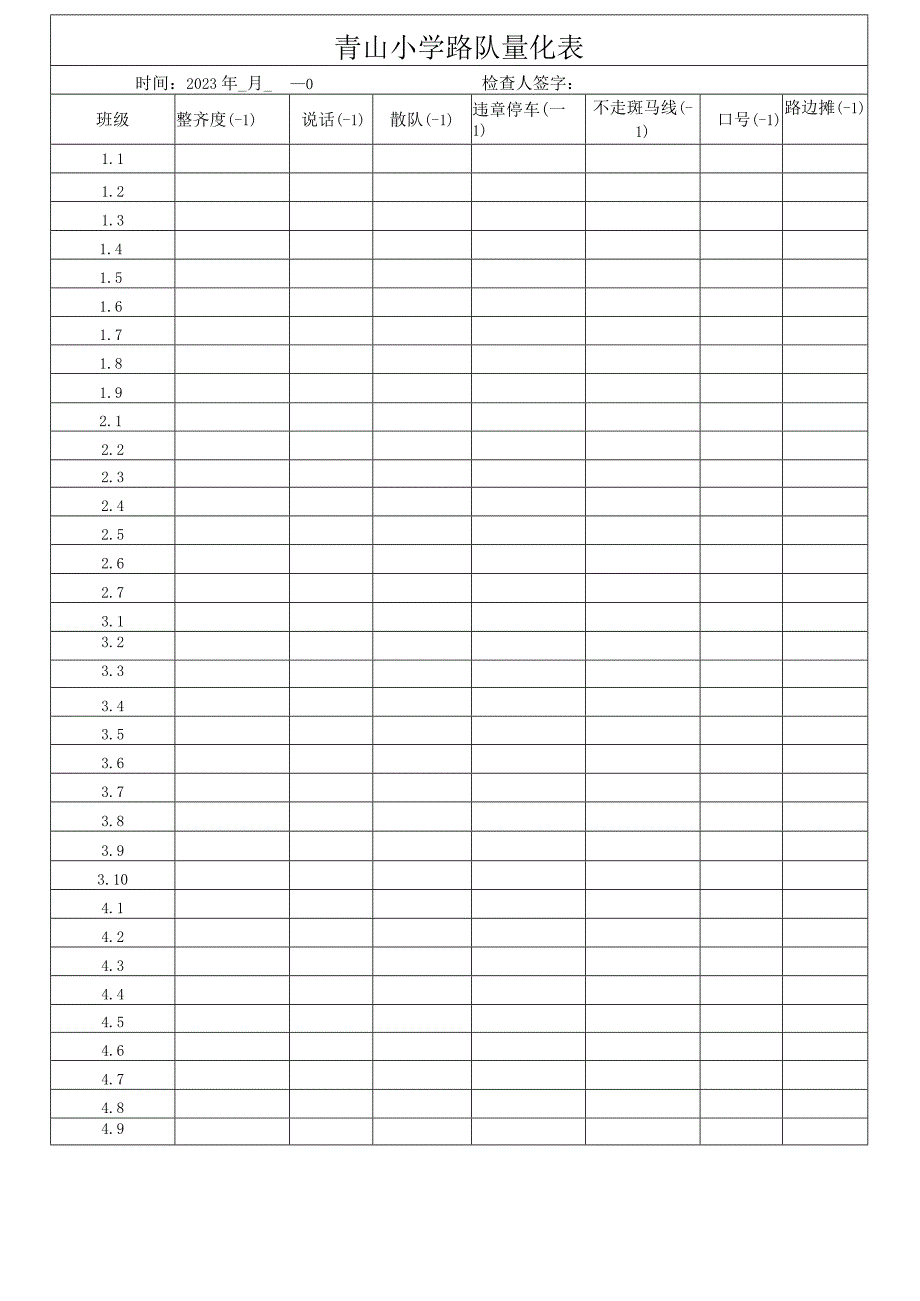 青山小学路队量化表.docx_第1页