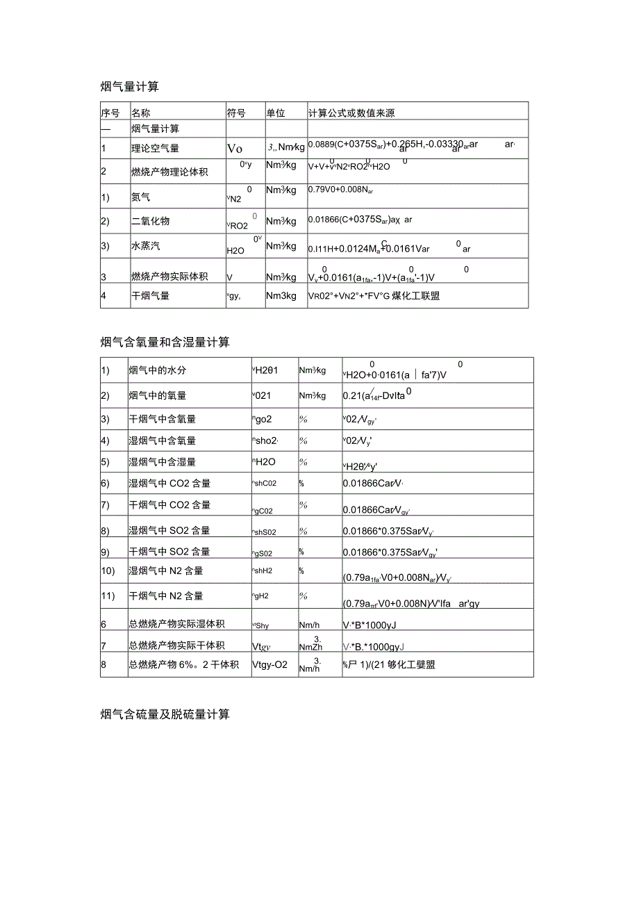 脱硫计算公式大全.docx_第1页