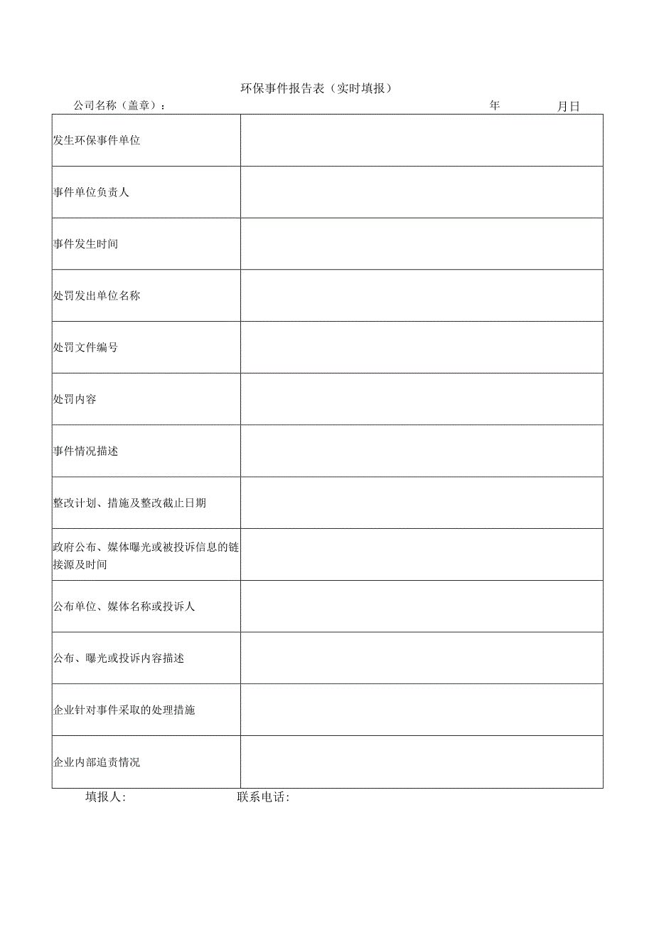 环保事件报告表（实时填报）.docx_第1页