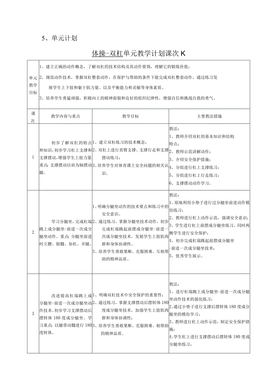 水平四（八年级）体育《双杠（3-6）》教学设计及教案（附单元教学计划）.docx_第3页