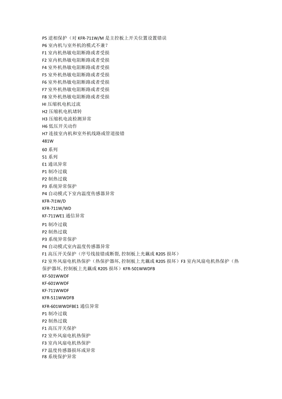 长虹空调维修故障代码汇总.docx_第2页