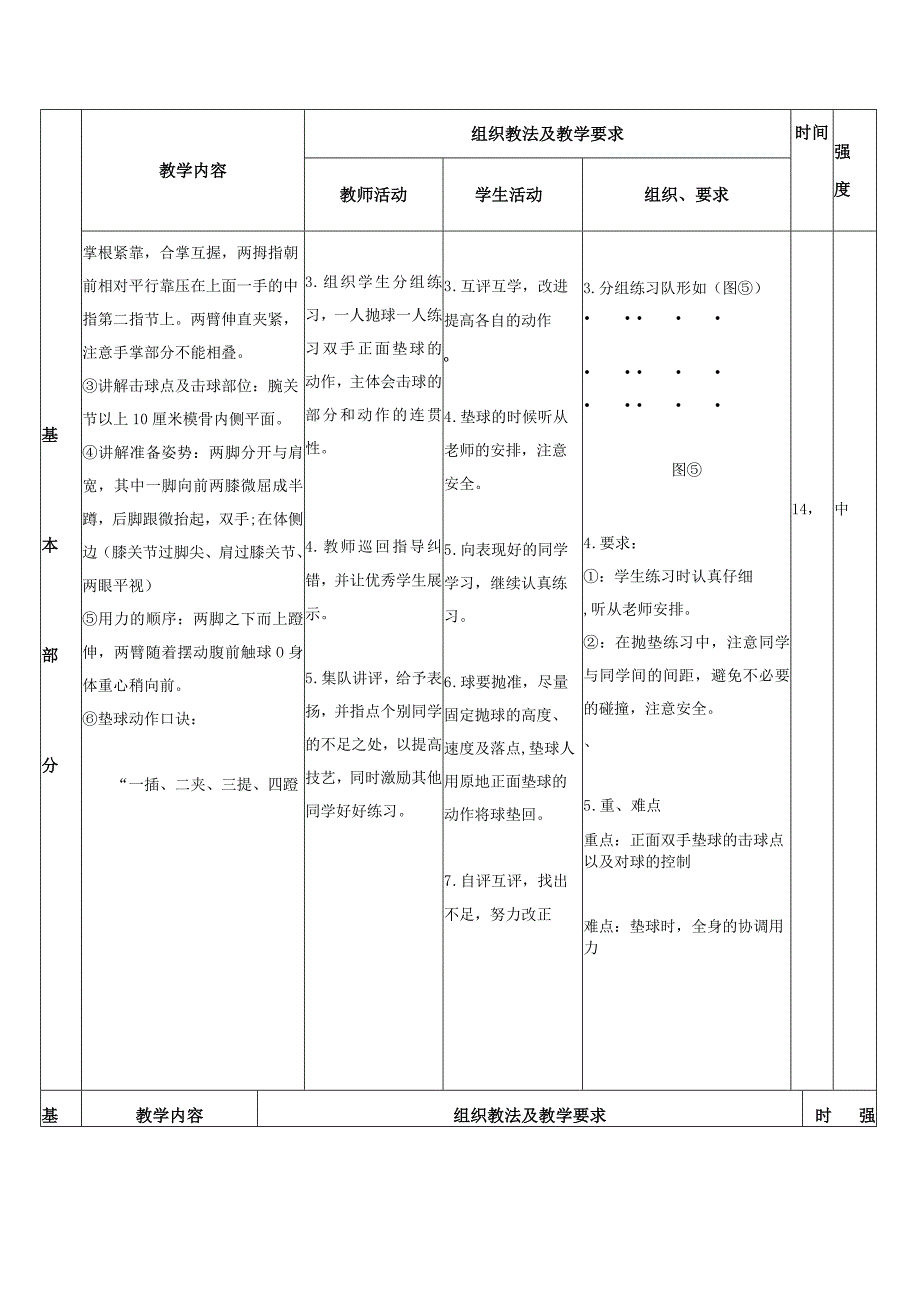 水平三（五、六年级）体育《排球正面双手垫球》公开课教案及教学反思.docx_第3页