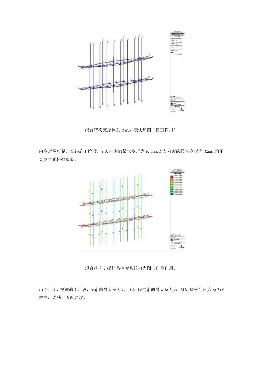 自平衡鱼腹式索钢架混合结构支撑体系仿真分析与施工.docx_第2页