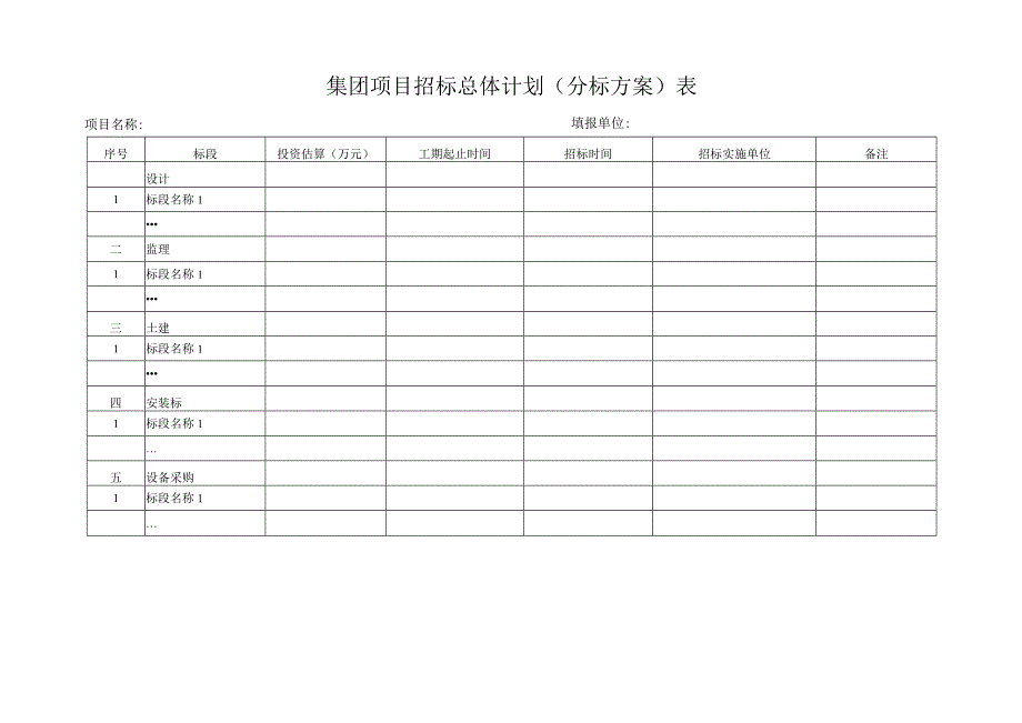 集团项目招标总体计划（分标方案）表.docx_第1页