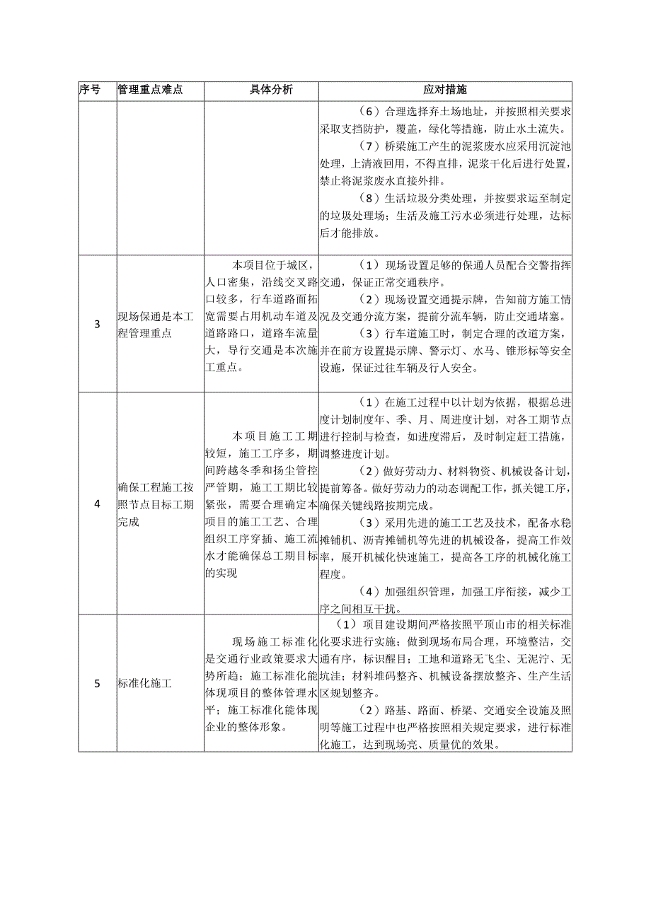 道路工程特点、施工重点与难点及绿色施工（技术标）.docx_第2页