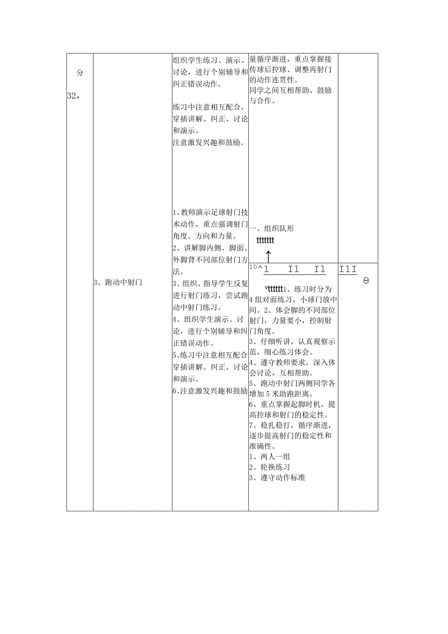 水平四（八年级）体育《学习脚弓、脚内侧、正脚背、外脚背射门技术》公开课教案.docx_第2页