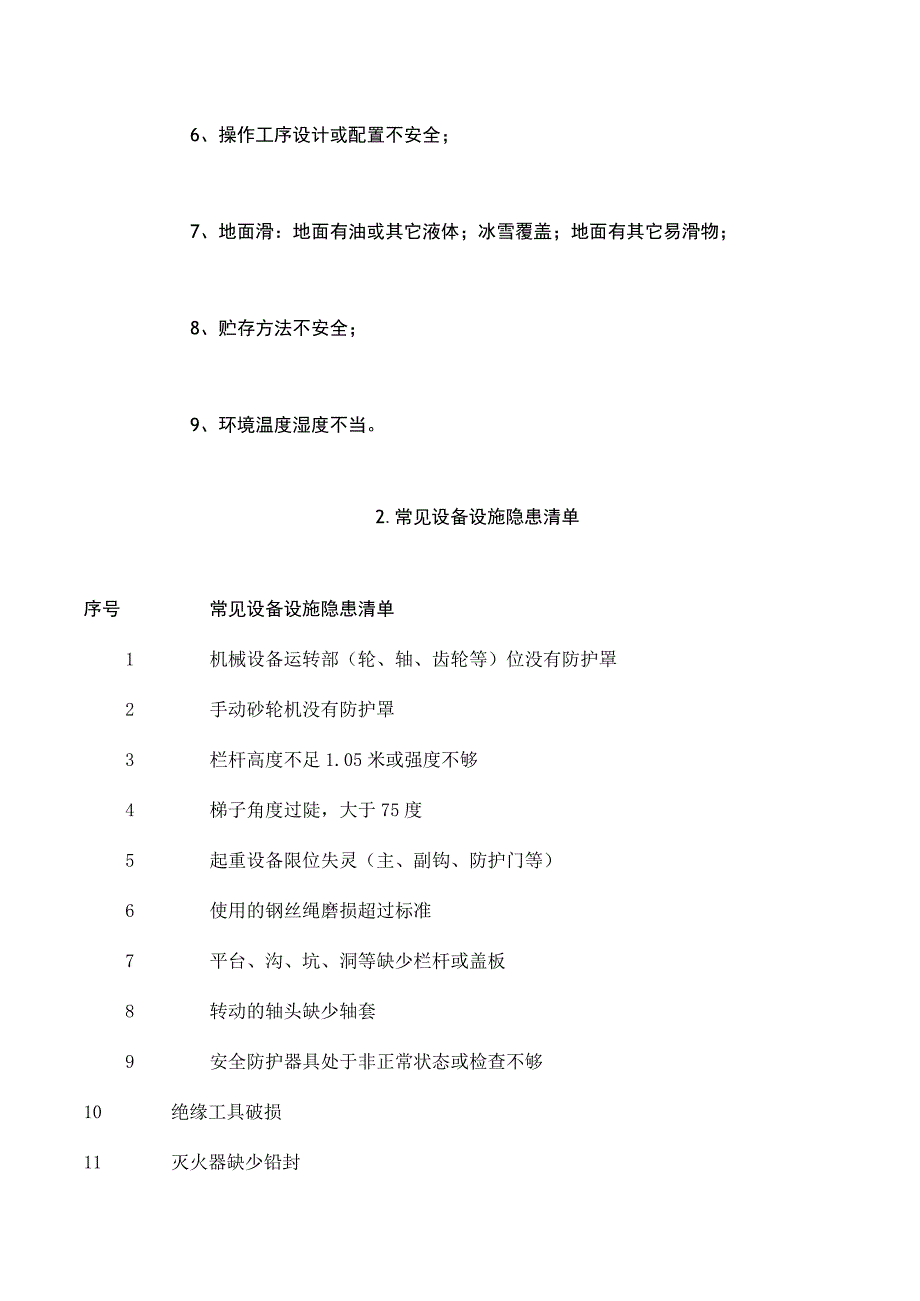 物业公司社区维护常见设备设施隐患清单.docx_第3页