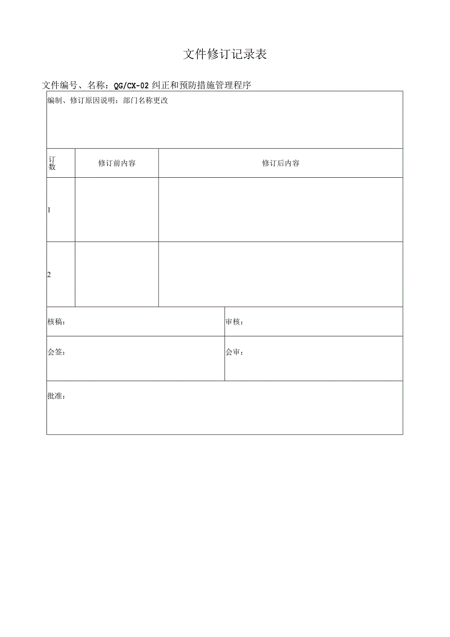 纠正和预防措施管理程序.docx_第2页