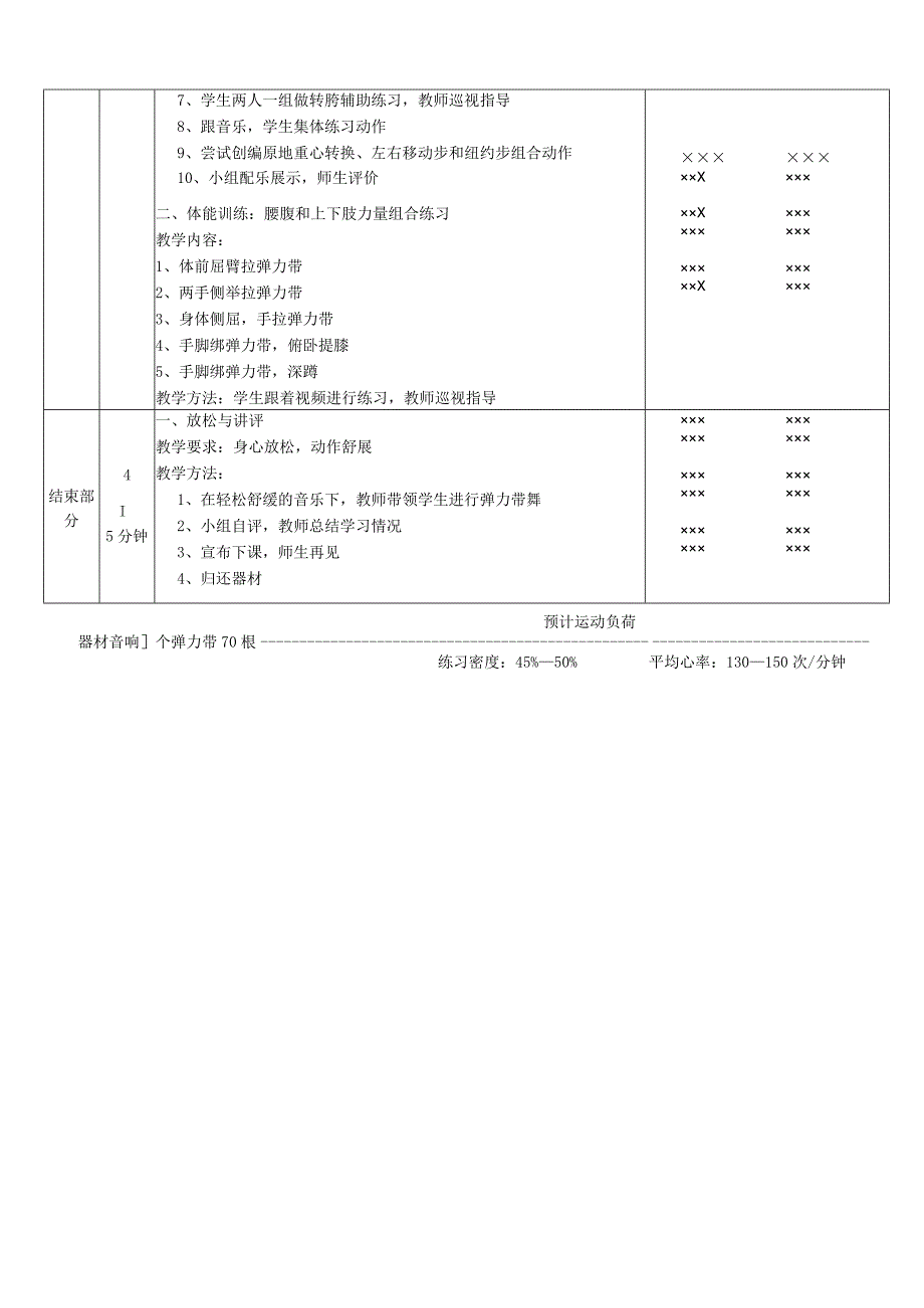 水平四（八年级）体育《恰恰纽约步》教学设计及教案（附单元教学计划）.docx_第2页