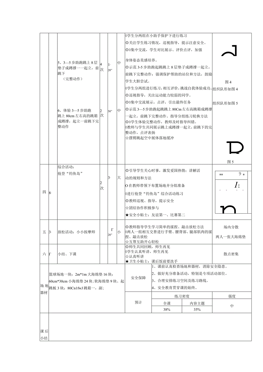 水平三（六年级）体育《支撑跳跃：跳上成蹲撑——起立前跳下》公开课教案.docx_第2页