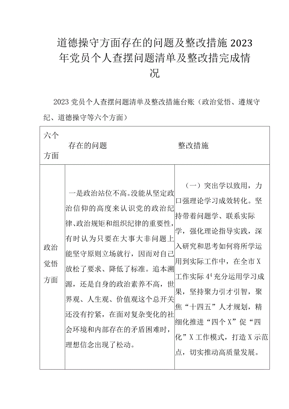 道德操守方面存在的问题及整改措施2023年党员个人查摆问题清单及整改措施台账.docx_第1页