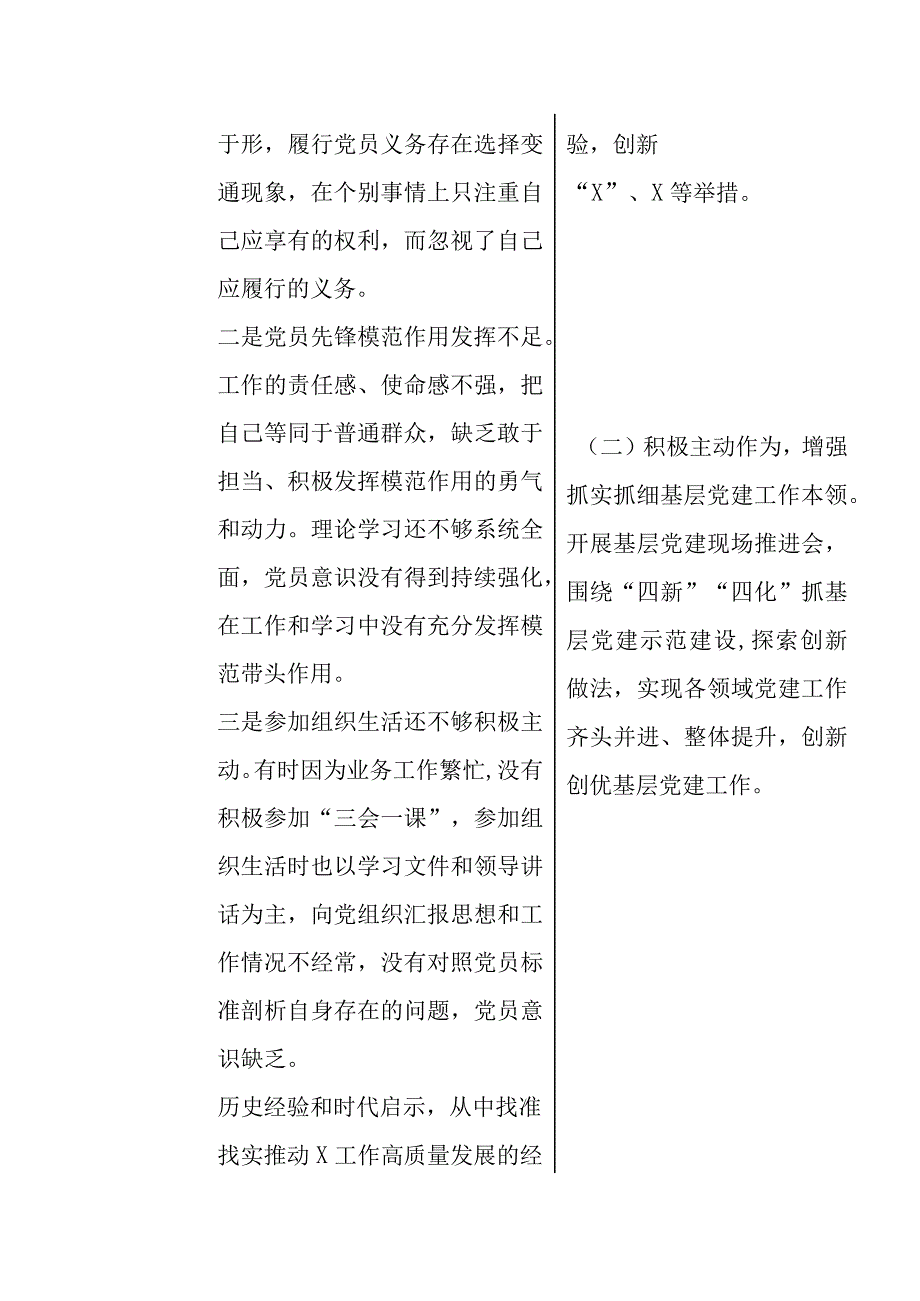 道德操守方面存在的问题及整改措施2023年党员个人查摆问题清单及整改措施台账.docx_第3页