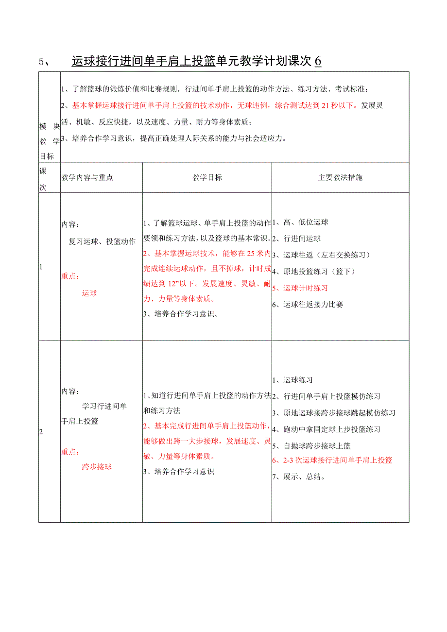 水平四（七年级）体育《篮球：运球接行进单手肩上投篮（2-6）》教学设计及教案（附单元教学计划）.docx_第3页