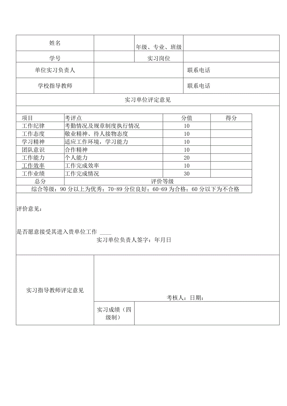 毕业实习成绩评定表.docx_第2页