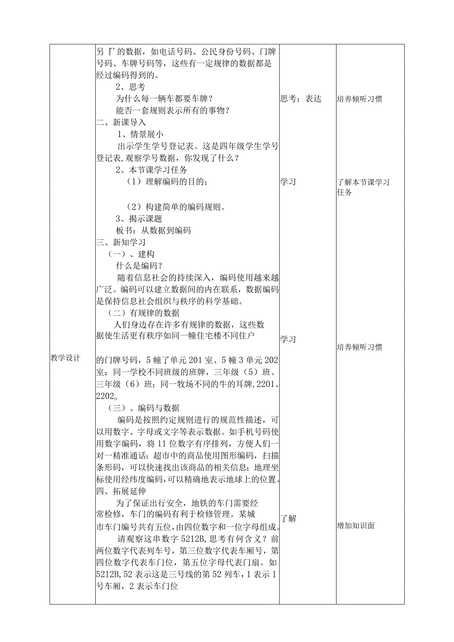 浙教版四年级上册信息科技第三单元身边的编码教学设计.docx_第2页