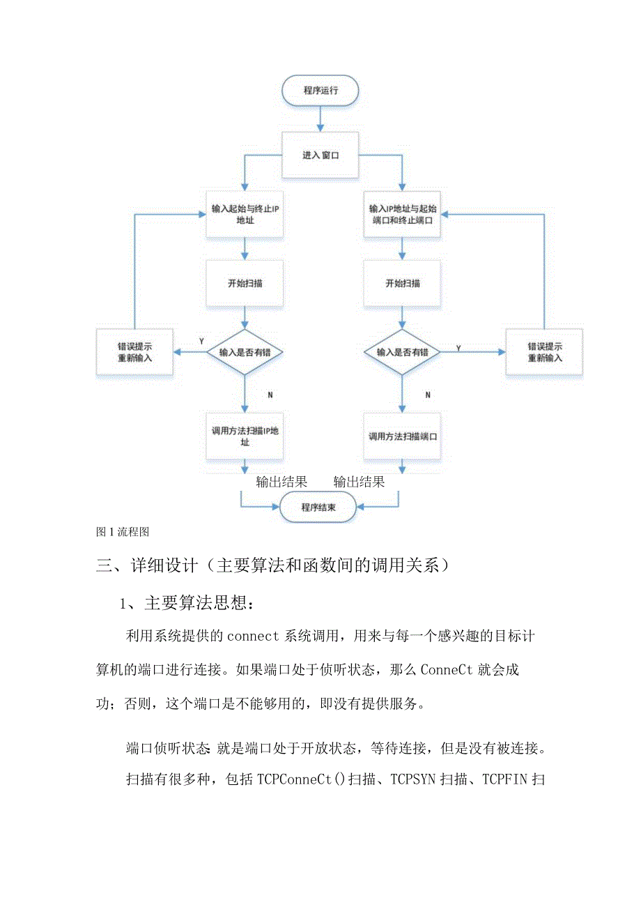 计算机网络课程设计报告--端口扫描器.docx_第3页